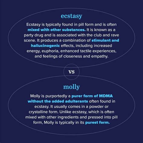 crystal molly|difference between ecstasy and molly.